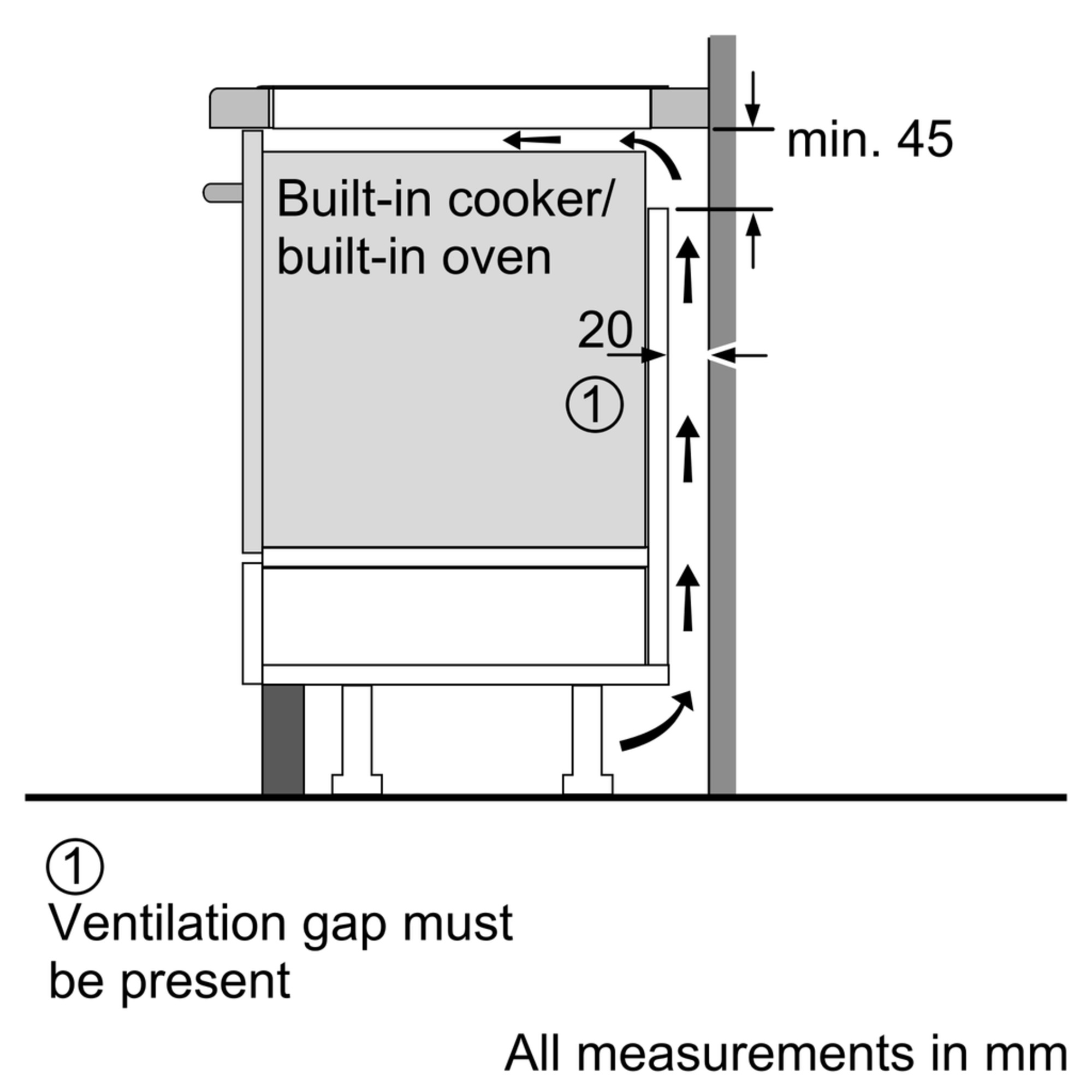 Maten (hoogte, breedte en diepte) van SIEMENS kookplaat inductie inbouw EX275FXB1E