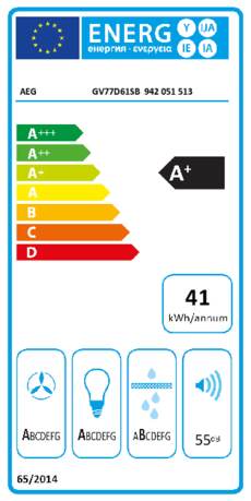 Energielabel AEG afzuigkap wand zwart GV77D61SB