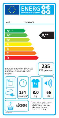 Energielabel AEG droger warmtepomp T8DE84CS