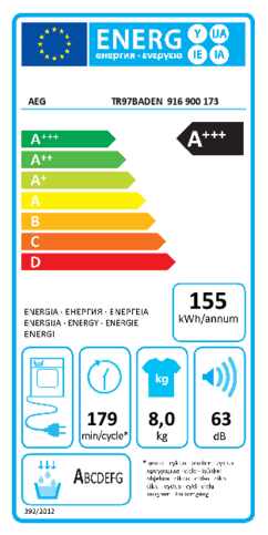 Energielabel AEG droger warmtepomp TR97BADEN