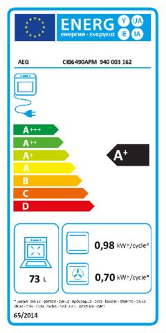 Energielabel AEG fornuis inductie CIB6490APM