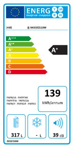 Energielabel AEG koelkast RKE53211DW