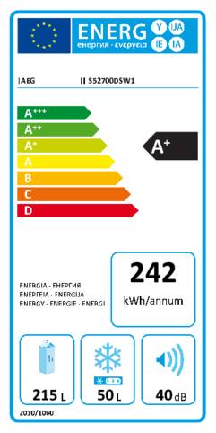 Energielabel AEG koelkast wit S52700DSW1