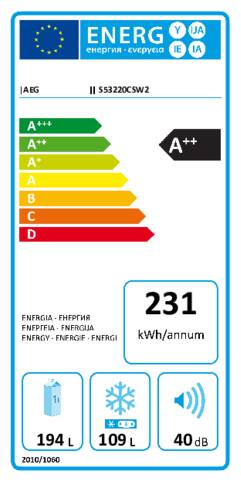 Energielabel AEG koelkast wit S53220CSW2
