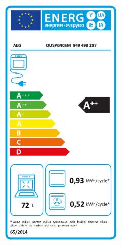 Energielabel AEG oven inbouw rvs OU5PB40SM