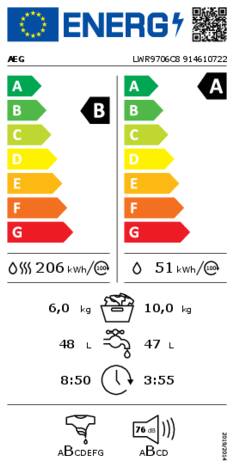Energielabel AEG was droogcombinatie LWR9706C8