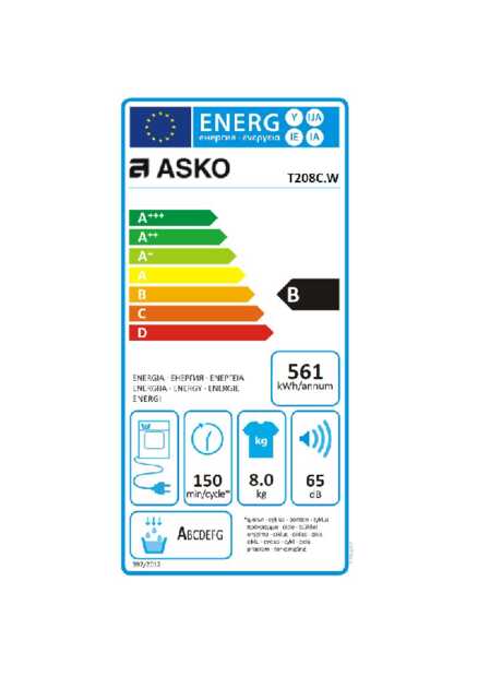 Energielabel ASKO droger condens T208C.W