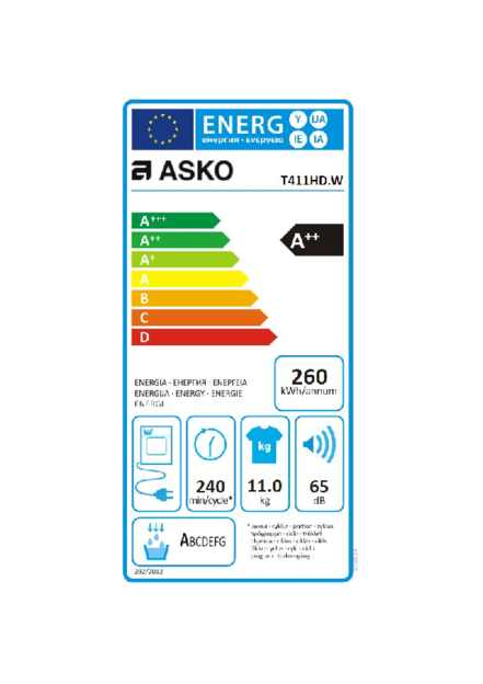 Energielabel ASKO droger warmtepomp T411HD.W
