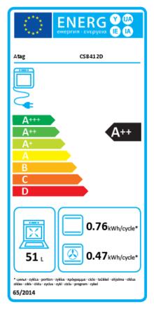 Energielabel ATAG combi stoomoven inbouw CS8412D