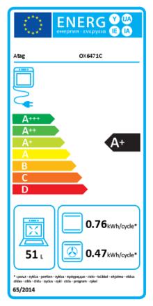 Energielabel ATAG oven inbouw OX6471C