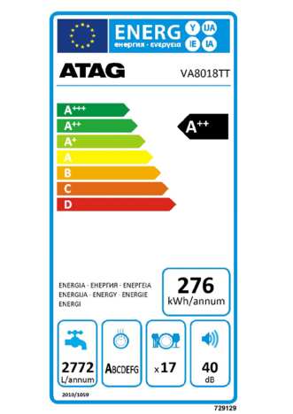 Energielabel ATAG vaatwasser inbouw VA8018TT