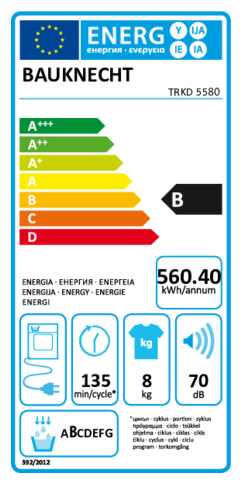 Energielabel BAUKNECHT droger warmtepomp TRKA Excellence 6580