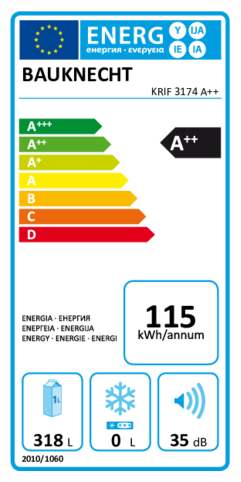 Energielabel BAUKNECHT koelkast KRIF 3174 A++