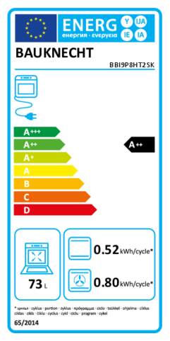 Energielabel BAUKNECHT oven inbouw zwart BBI9P8HT2SK