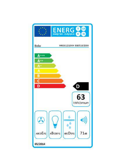 Energielabel BEKO afzuigkap onderbouw HNS61210XH