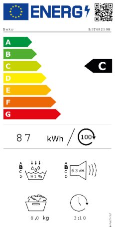 Energielabel BEKO droger warmtepomp B5T68259M