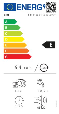 Energielabel BEKO vaatwasser inbouw DIN34320