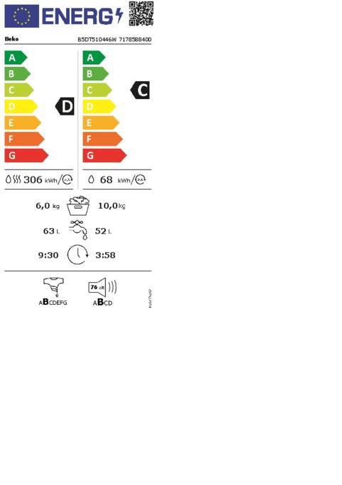 Energielabel BEKO wasmachine B5DT510446W