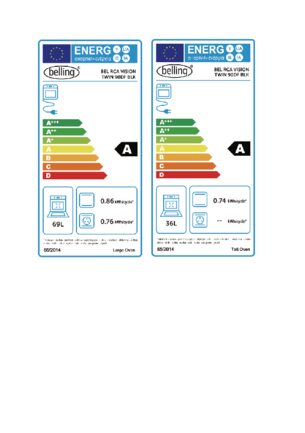Energielabel BELLING fornuis VISION SINGLE 90 DF BLK