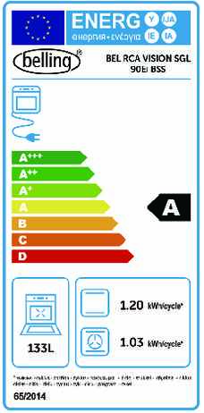 Energielabel BELLING fornuis inductie VISION SINGLE 90 EI BLK SS
