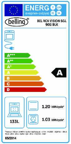 Energielabel BELLING fornuis inductie VISION SINGLE 90 EI BLK