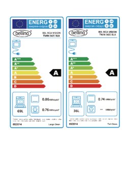 Energielabel BELLING fornuis inductie VISION TWIN 90 EI BLK SS