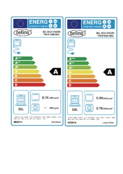 Energielabel BELLING fornuis inductie VISION TWIN 90 EI BLK