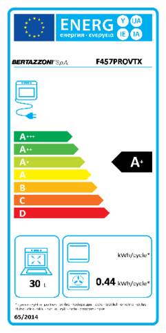Energielabel BERTAZZONI combi-stoomoven inbouw F457PROVTX