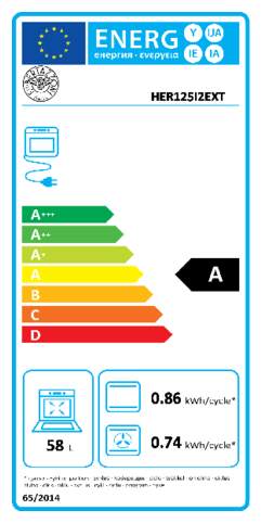 Energielabel BERTAZZONI fornuis inductie HER125I2EXT
