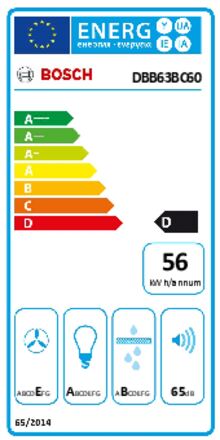 Energielabel BOSCH afzuigkap inbouw DBB63BC60