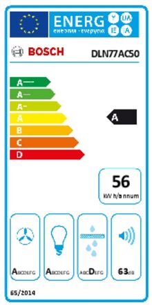 Energielabel BOSCH afzuigkap inbouw DLN77AC50