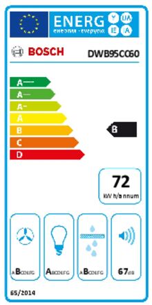 Energielabel BOSCH afzuigkap wand matzwart DWB95CC60