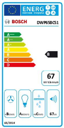 Energielabel BOSCH afzuigkap wand roestvrij staal DWP65BC51
