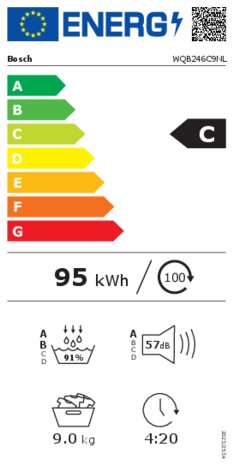 Energielabel BOSCH droger warmtepomp WQB246C9NL