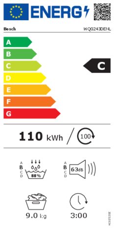 Energielabel BOSCH droger warmtepomp WQG243DENL
