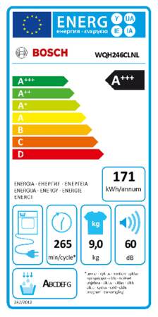 Energielabel BOSCH droger warmtepomp WQH246CLNL