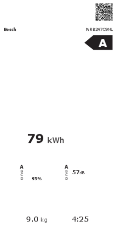Energielabel BOSCH droger warmtepomp WRB247C9NL