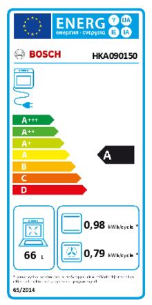 Energielabel BOSCH fornuis keramisch rvs HKA090150