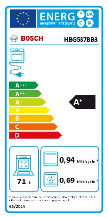 Energielabel BOSCH oven inbouw zwart HBG537BB3