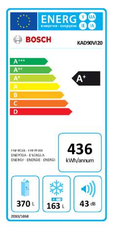 Energielabel BOSCH side-by-side koelkast rvs KAD90VI20