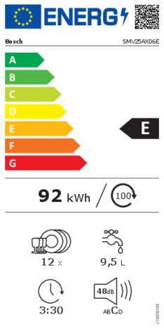Energielabel BOSCH vaatwasser inbouw SMV25AX06E