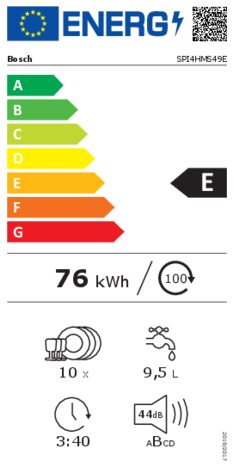 Energielabel BOSCH vaatwasser smal inbouw SPI4HMS49E