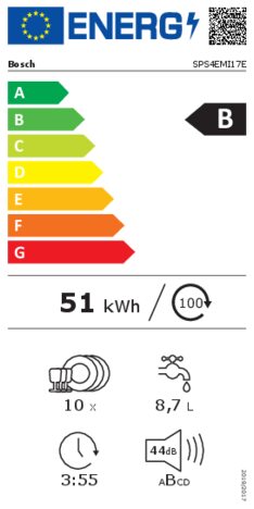 Energielabel BOSCH vaatwasser smal vrijstaande SPS4EMI17E