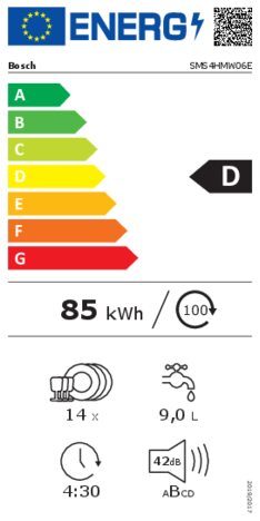 Energielabel BOSCH vaatwasser wit SMS4HMW06E