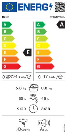 Energielabel BOSCH was droogcombinatie inbouw WKD28490EU