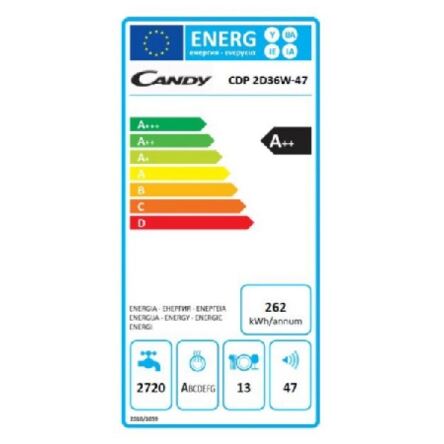 Energielabel CANDY vaatwasser wit CDP2D36W