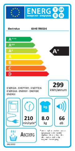 Energielabel ELECTROLUX droger warmtepomp EDH3786GDE