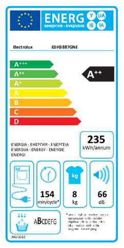 Energielabel ELECTROLUX droger warmtepomp EDH3887GNE