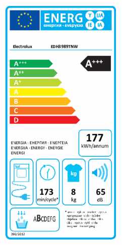 Energielabel ELECTROLUX droger warmtepomp EDH3989TNW