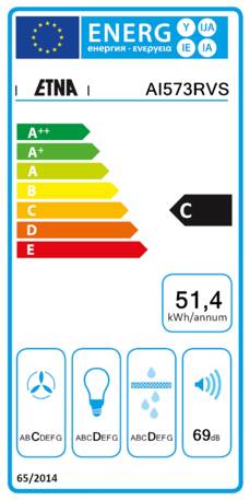 Energielabel ETNA afzuigkap onderbouw rvs AO160RVS